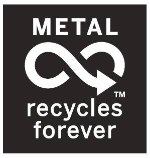 Metal - The Most Recycled Packaging Material